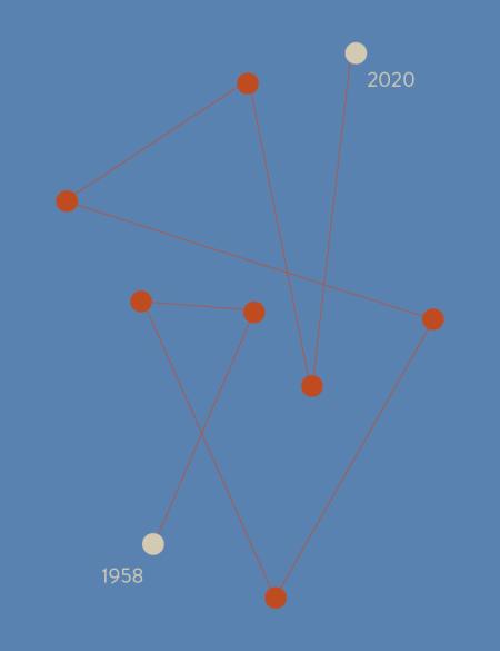 historia galerii w opolu