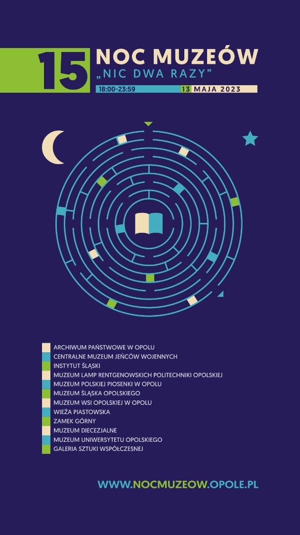 banerek informacyjny nocy muzeów w opolu,  granatowe tło, motyw księżyca oraz układu słonecznego, napis noc muzeów, wymieniono instytucje kultury w opolu